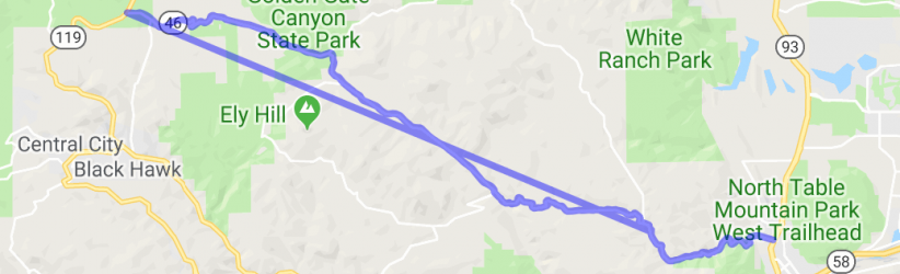 Golden Gate Canyon Road |  United States