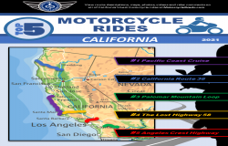 Top 5 Motorcycle Rides in California based on 2021 riding season data