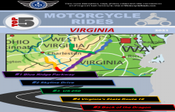 Top 5 Motorcycle Rides in Virginia based on 2021 riding season data